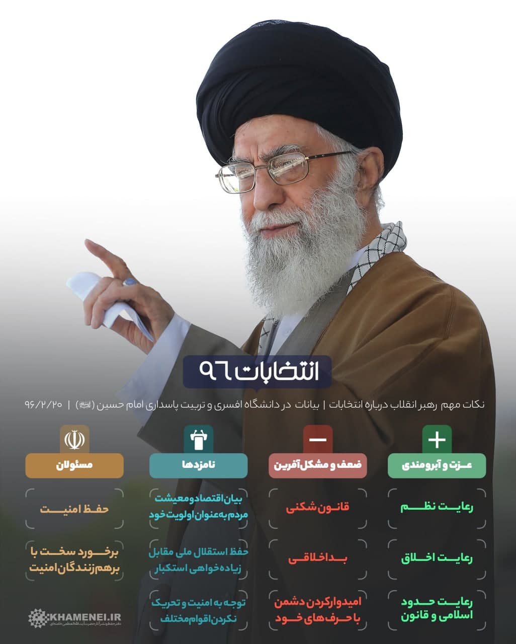 پوستر نکات مهم رهبر انقلاب درباره انتخابات